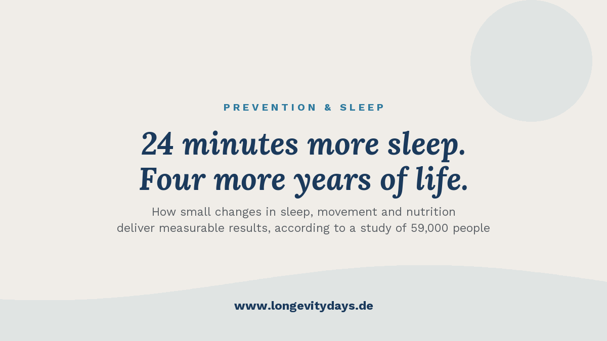 Cover graphic: 24 minutes more sleep. Four more years of life.